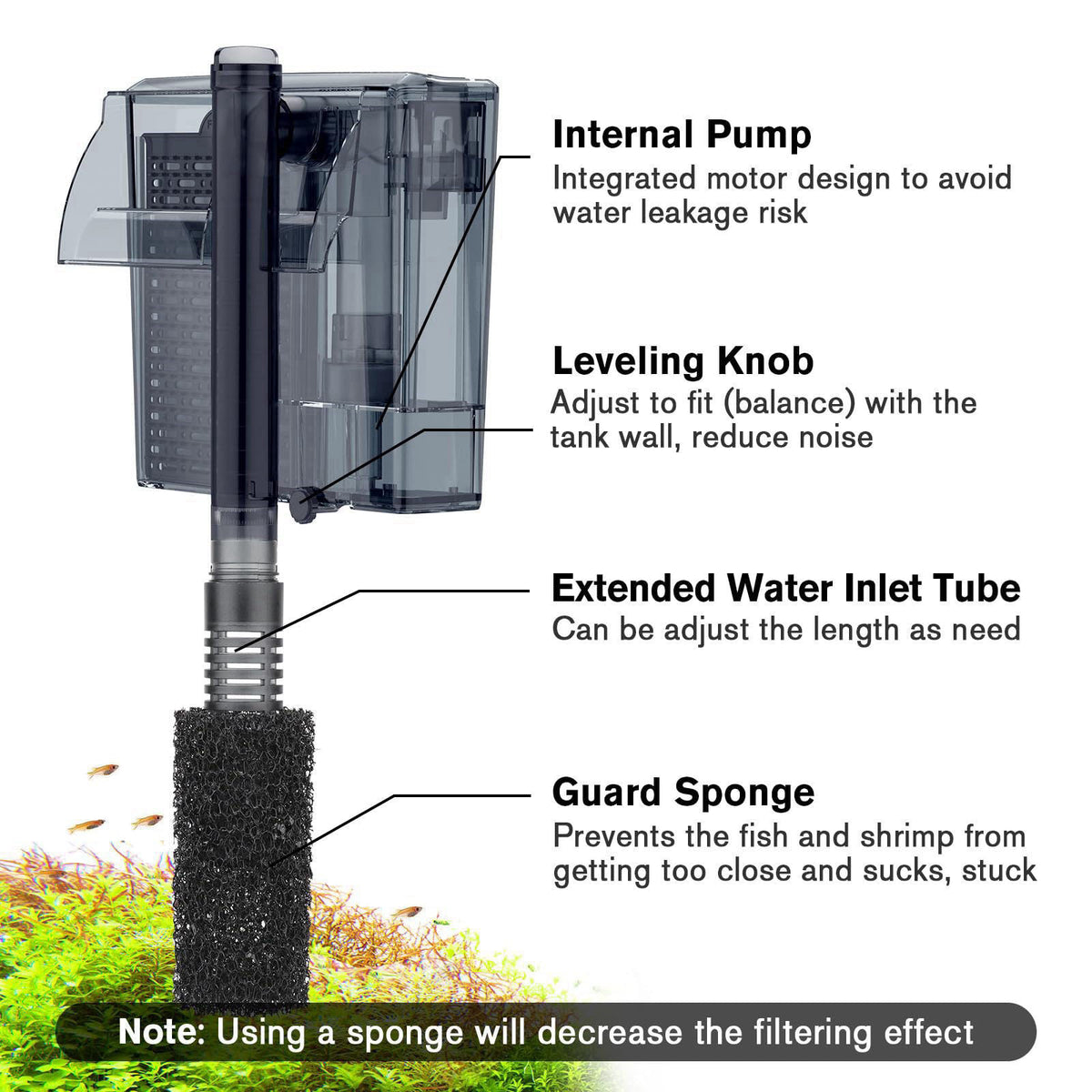 hygger Aquarium HOB Filter 105 GPH for 10-20 Gallon Fish Tank Power Filter with Adjustable Water Flow Extendable Intake 
