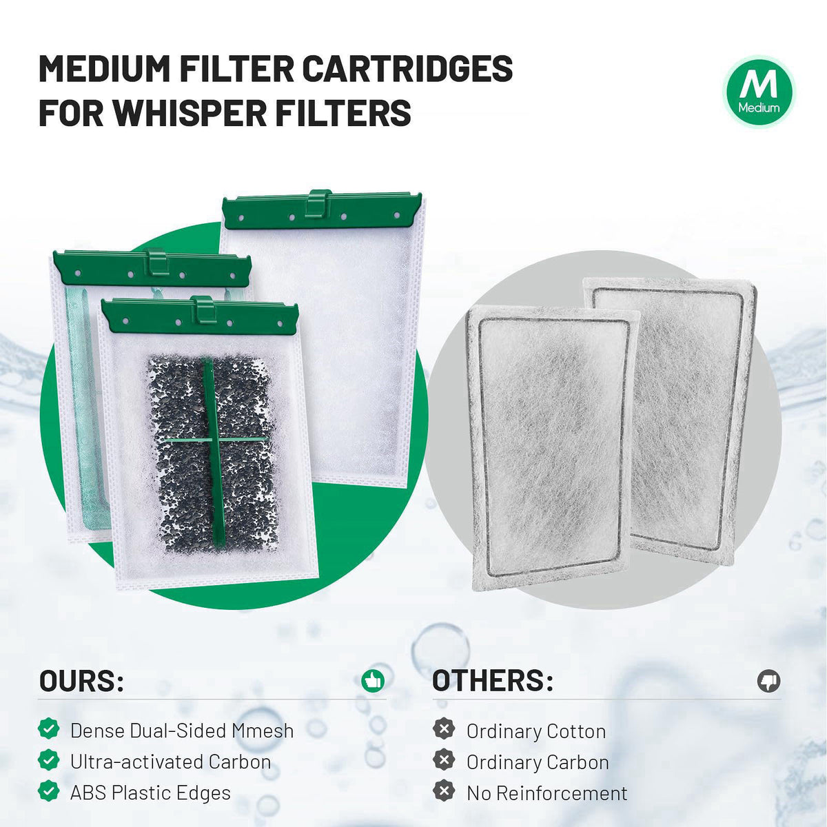Esctabalt 16 Count Medium Filter Cartridges Compatible with Whisper Bio Bag Filters – back view and specifications