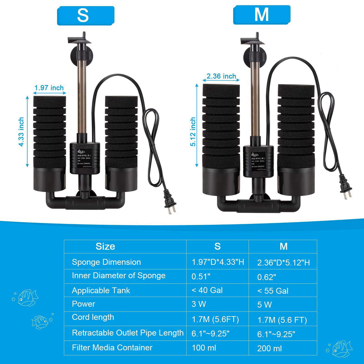 AQQA Aquarium Sponge Water Filter, Power Driven Double Biochemical Filter – back view and specifications