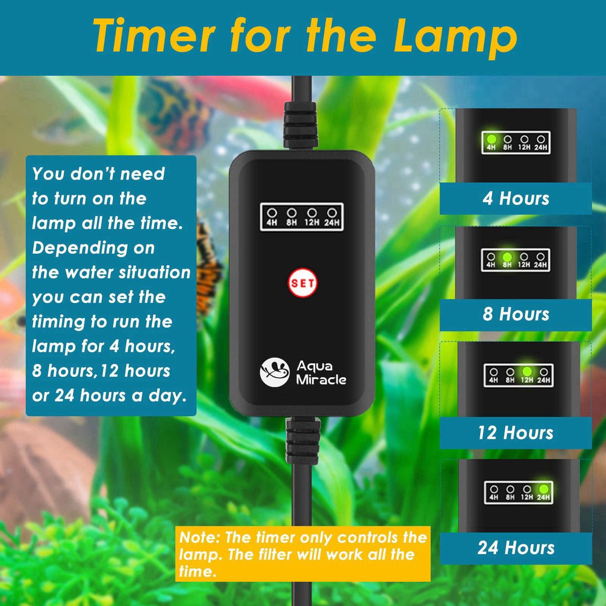 AquaMiracle Aquarium Filter for Green Water, U - V Fish Tank Filter with Timer (4/8/12/24 Hrs), Dual Mode (Aeration/Rain