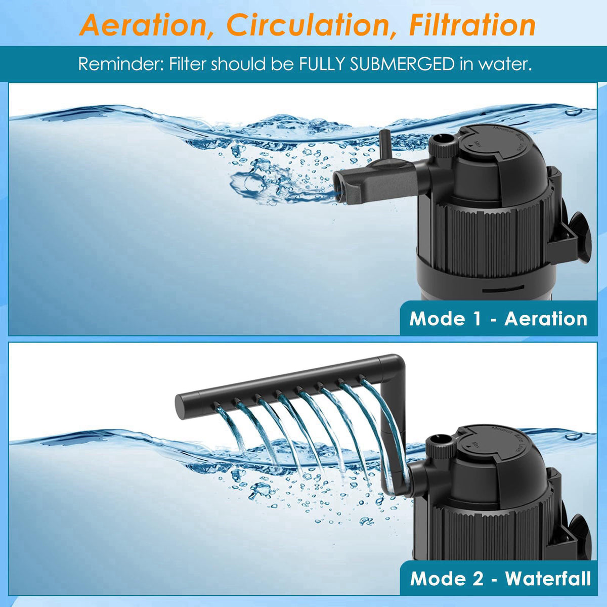 AquaMiracle – Filters on display