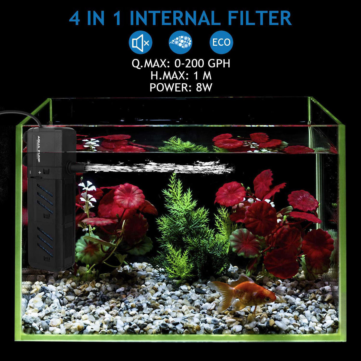 NO.17 Replacement Sponge Media Filter, 4 Pack of Bio Foams for 132GPH 200GPH Aquarium Internal Filter – close-up detail