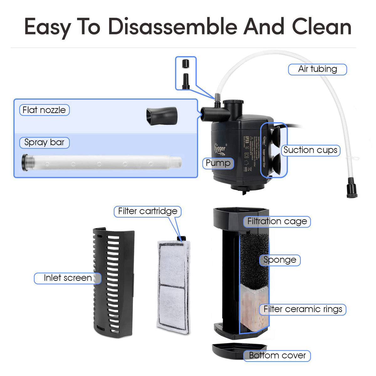 hygger Aquarium Internal Filter, 170GPH Silent Power Filter for 15-30 Gallon Corner Installation, Triple Filtration with