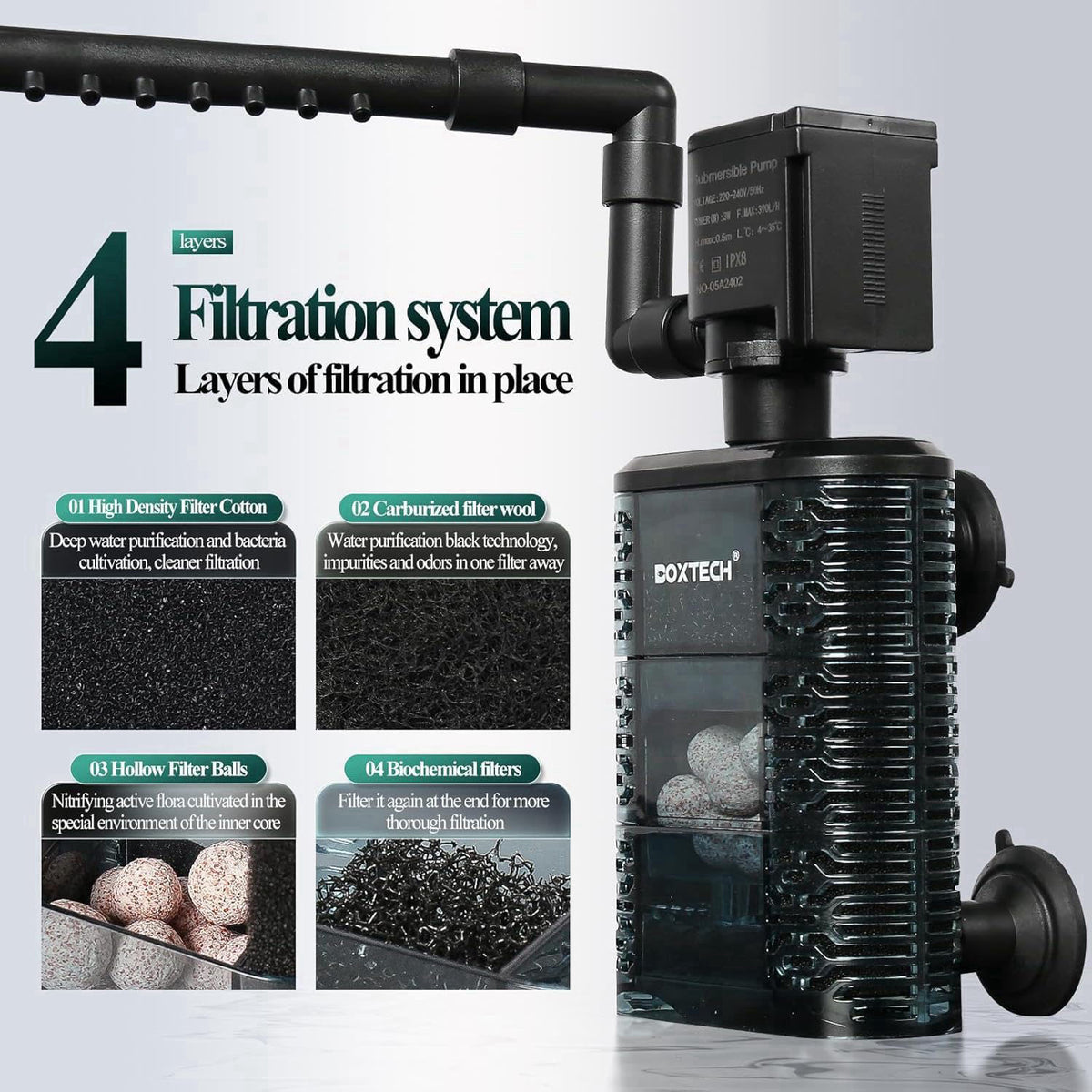 UPETTOOLS Fish Tank Filter for 20-40 Gallon Aquariums – Ultra Quiet Double Sponge Filter with Built-in Water Pump & 4-St