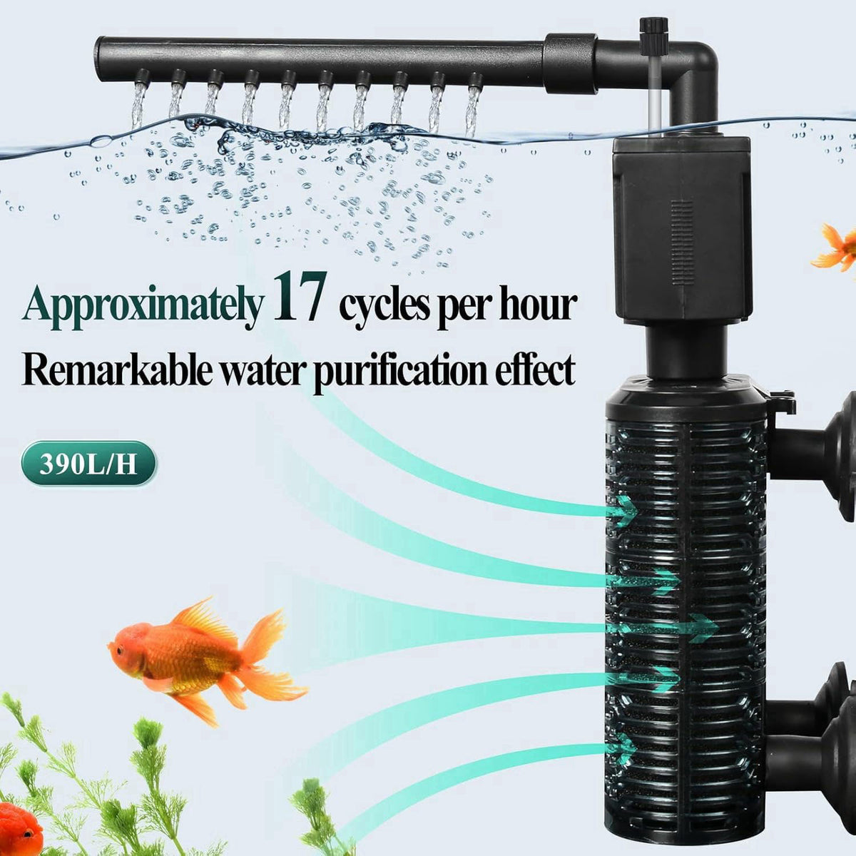 UPETTOOLS Fish Tank Filter for 20-40 Gallon Aquariums – Ultra Quiet Double Sponge Filter with Built-in Water Pump & 4-St