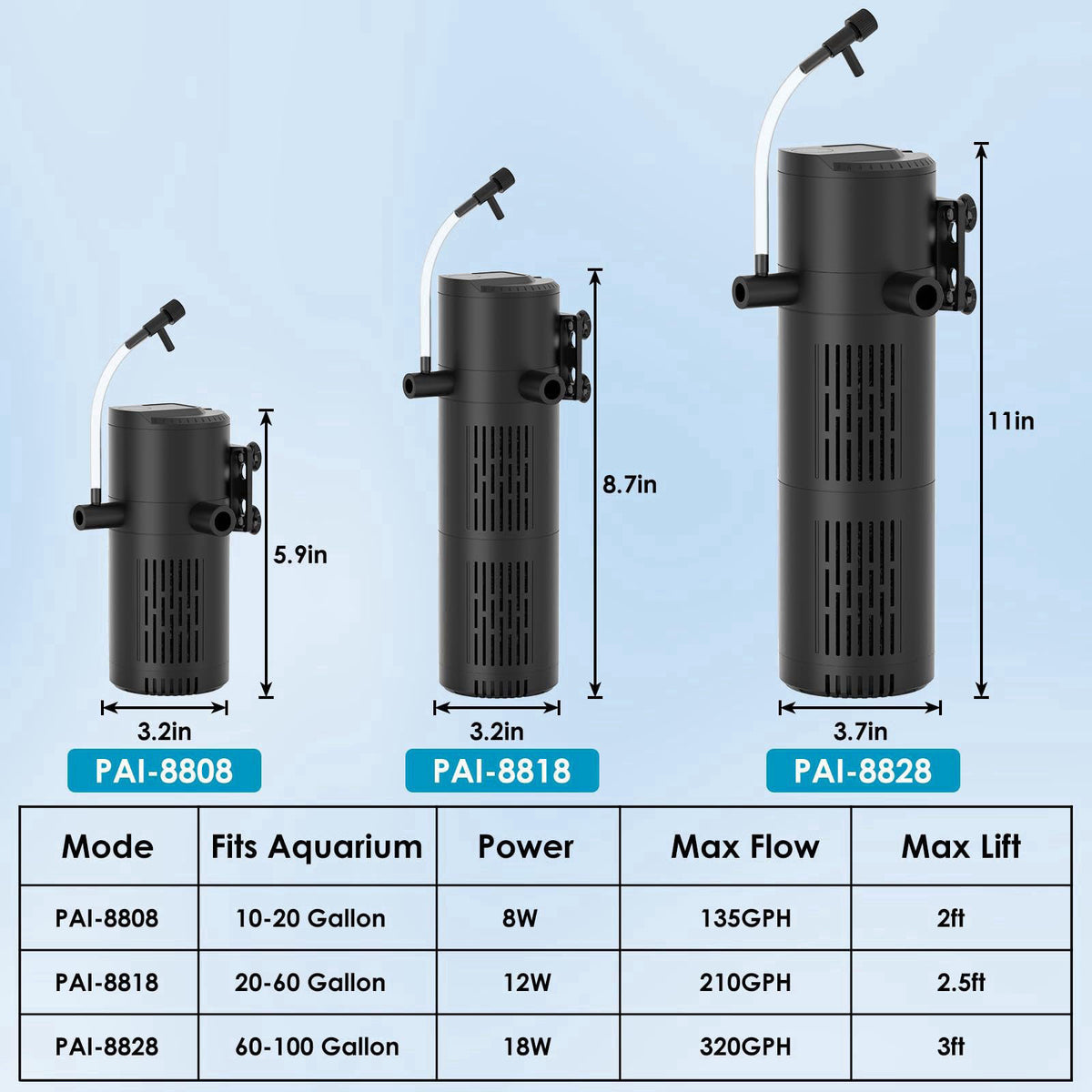 Devopet Aquarium Filter for 60-100 Gallon Tanks, Internal Fish Tank Filter, Submersible Turtle Tank Filter, with Aeratio
