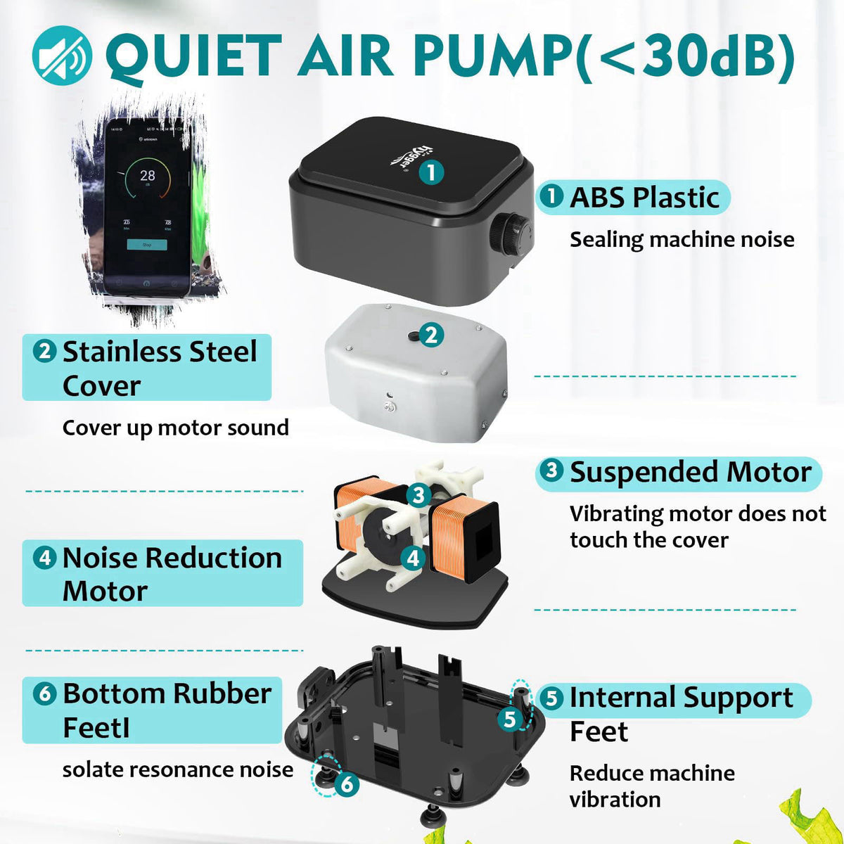 hygger Quiet <30dB Aquarium Air Pump, Adjustable Low Decibel Oxygen Fish Tank Pump 2 Air Outlets Ultra Silent Powerfu