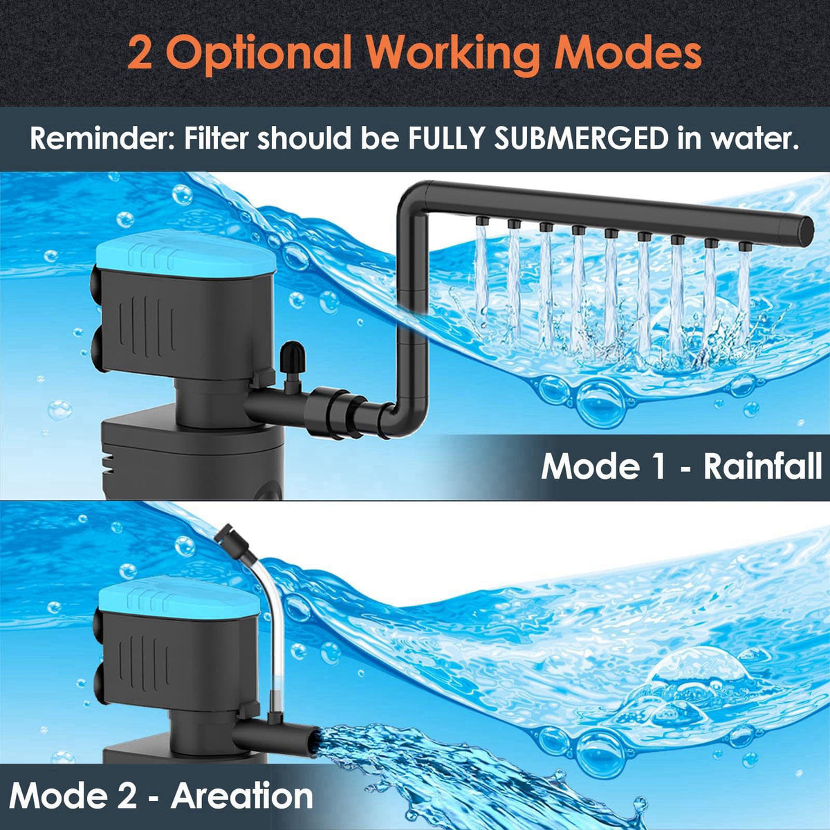 VCRAZE U - V Aquarium Filter for Green Water Cleaning with Aeration/Rainfall Modes – back view and specifications