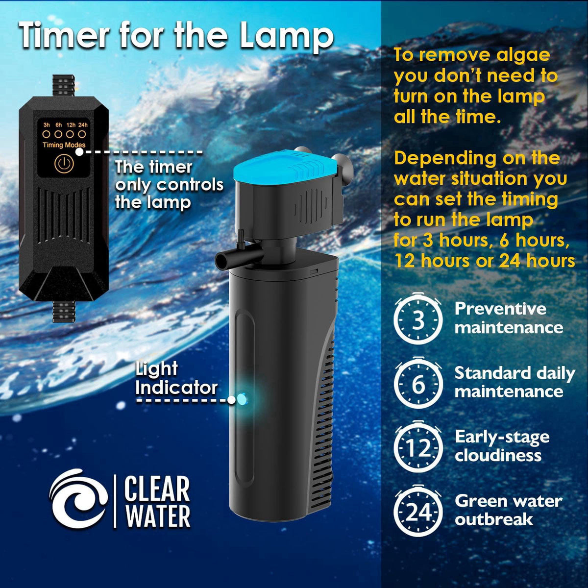 VCRAZE U - V Aquarium Filter for Green Water Cleaning with Aeration/Rainfall Modes – alternate angle