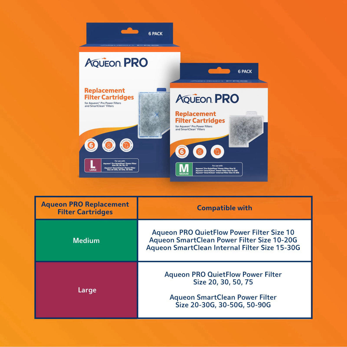 Aqueon PRO Genuine Replacement Filter Cartridges Large 6 Pack – alternate angle