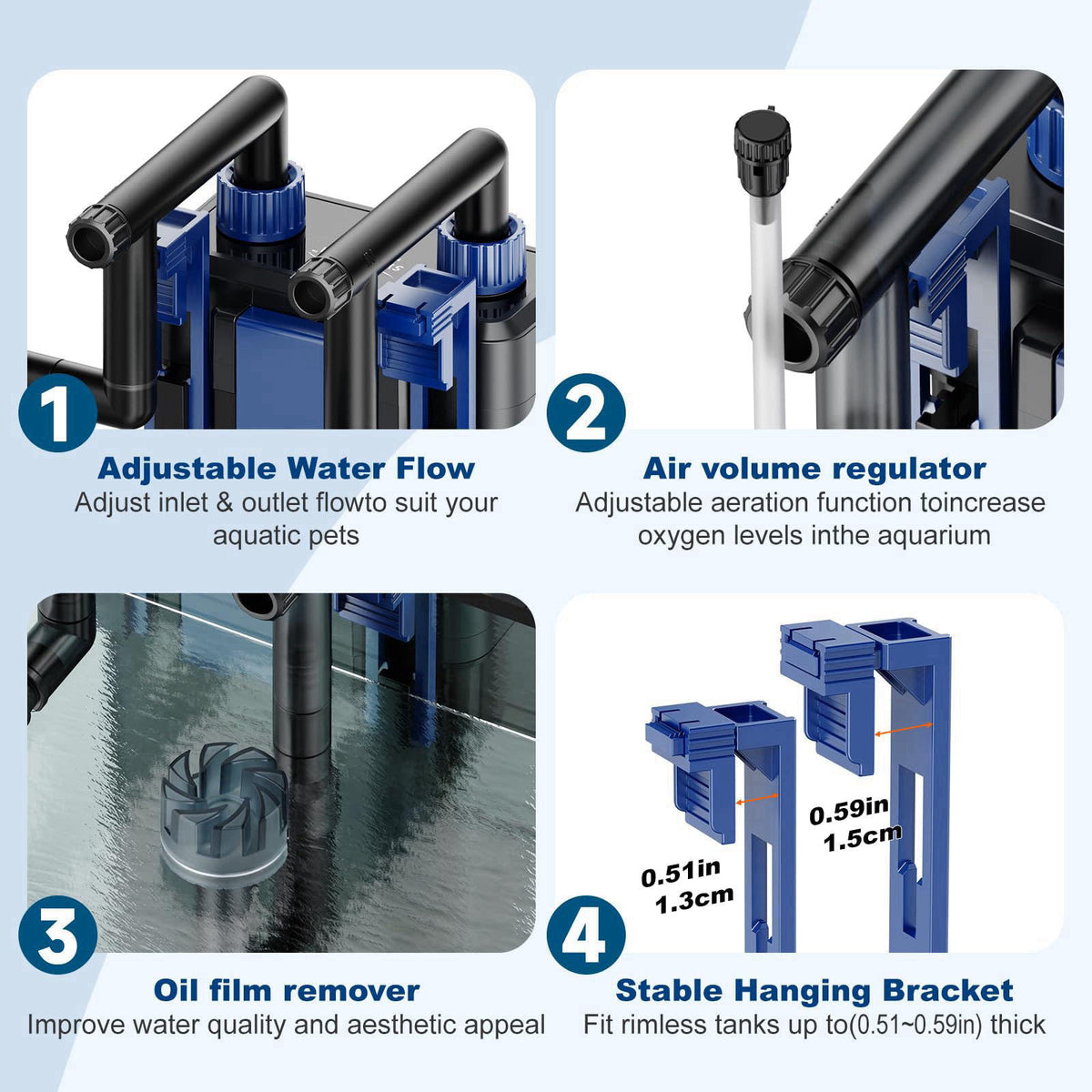 SYSENCIAGA Hang-On-Back Aquarium Filter (8W, 14-26 Gal) – full view