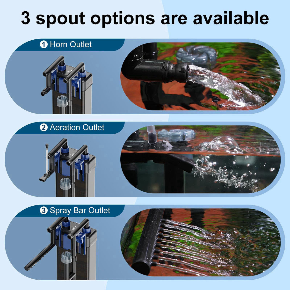 SYSENCIAGA Hang-On-Back Aquarium Filter (8W, 14-26 Gal) – back view and specifications