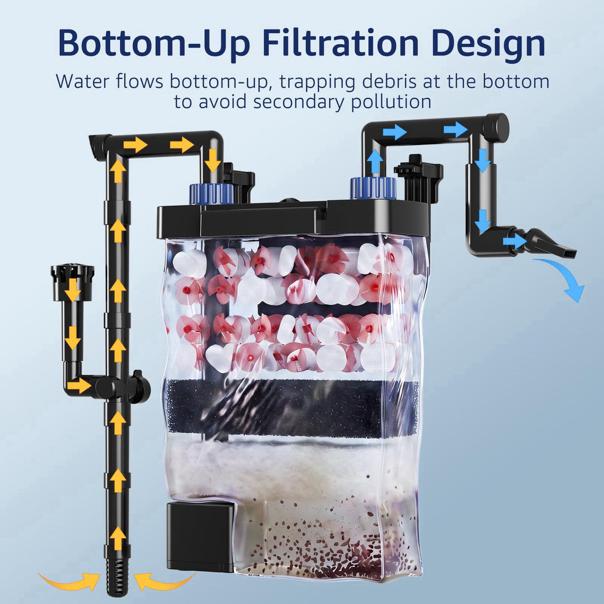 Veehoo Hang on Back Aquarium Filter with One-Touch Drain for Tank 3-10 Gal – full view