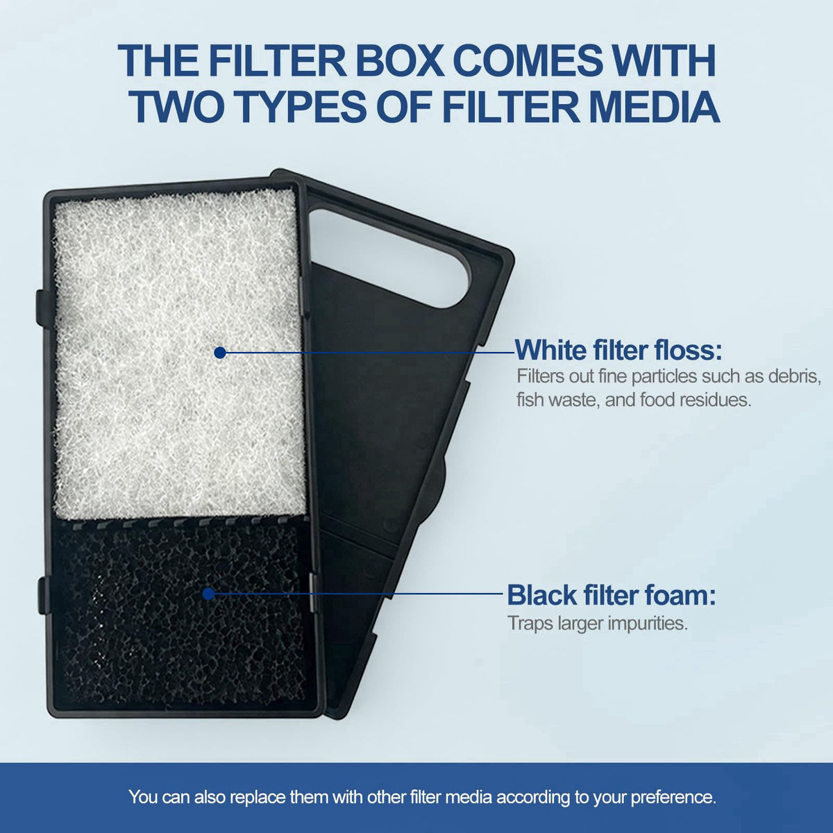 QiQiWader Hang on Back Aquarium Filter，Aquarium Filter，Quiet for 5-20 Gal. – back view and specifications