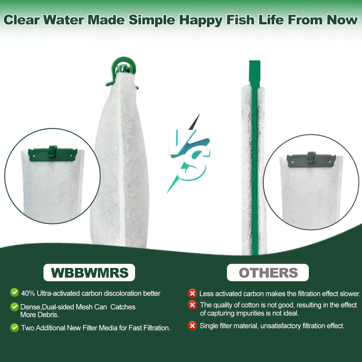 xbbwmrs 16-Count Medium Filter Cartridges Compatible with Tetra Whisper Bio-Bag Filters Medium Replacement Filter Cartri