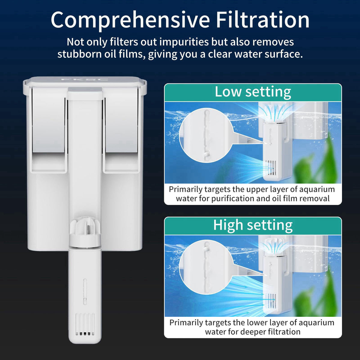 FKSC Hang On Back Aquarium Filter for 5–20 Gallons Fish Tanks, 3-Stage Multi-Stage Filtration with Surface Skimmer, Ultr