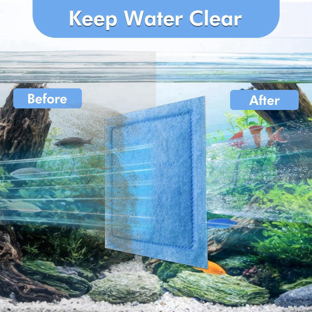 Yonice Aquarium Filter Cartridge Compatible with Aqua-Tech 30-60/20-40 Gal Filters – back view and specifications