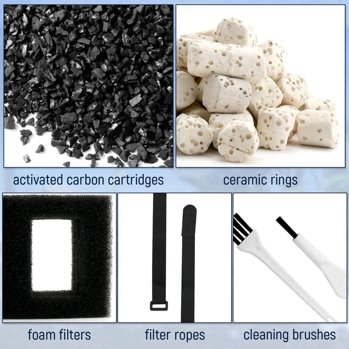 SHAHN A1376 Aquarium Filter Media Kit for Most Standard Aquariums (2-Pack) – packaging and label