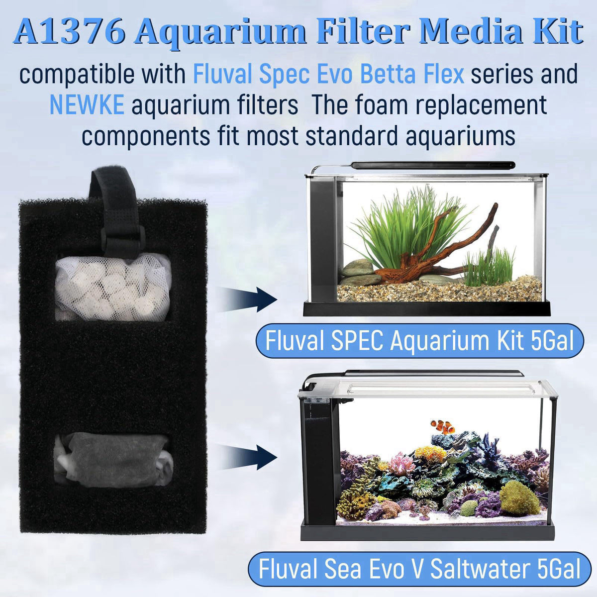 SHAHN A1376 Aquarium Filter Media Kit for Most Standard Aquariums (2-Pack) – alternate angle