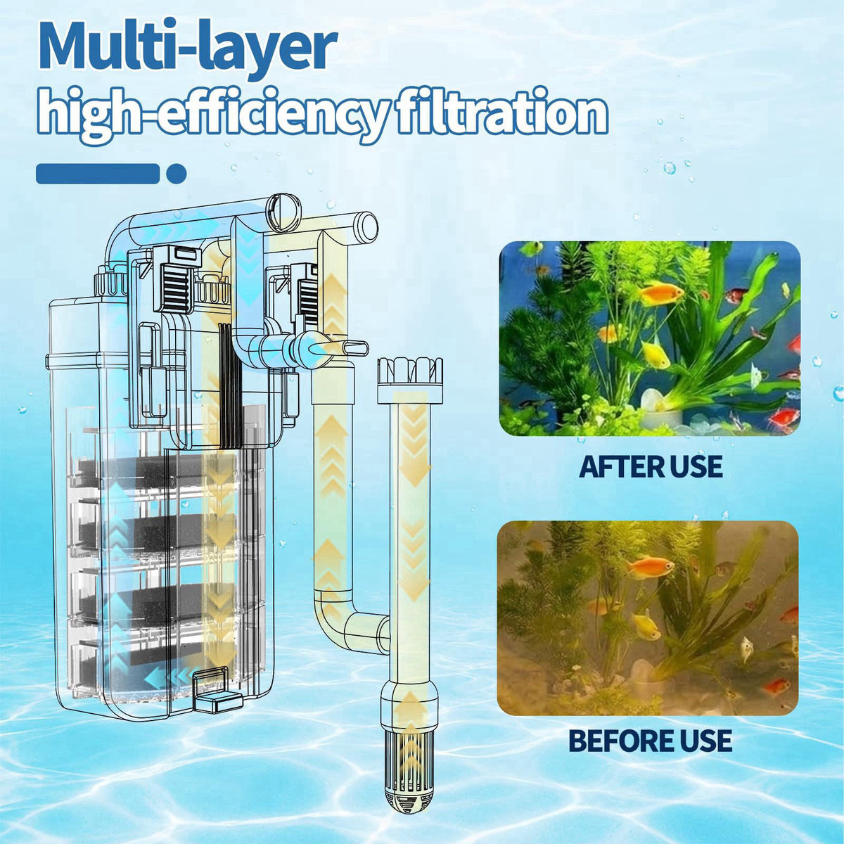 Three seconds Quiet Hang on Back Aquarium Filter 10-35 Gallon – close-up detail