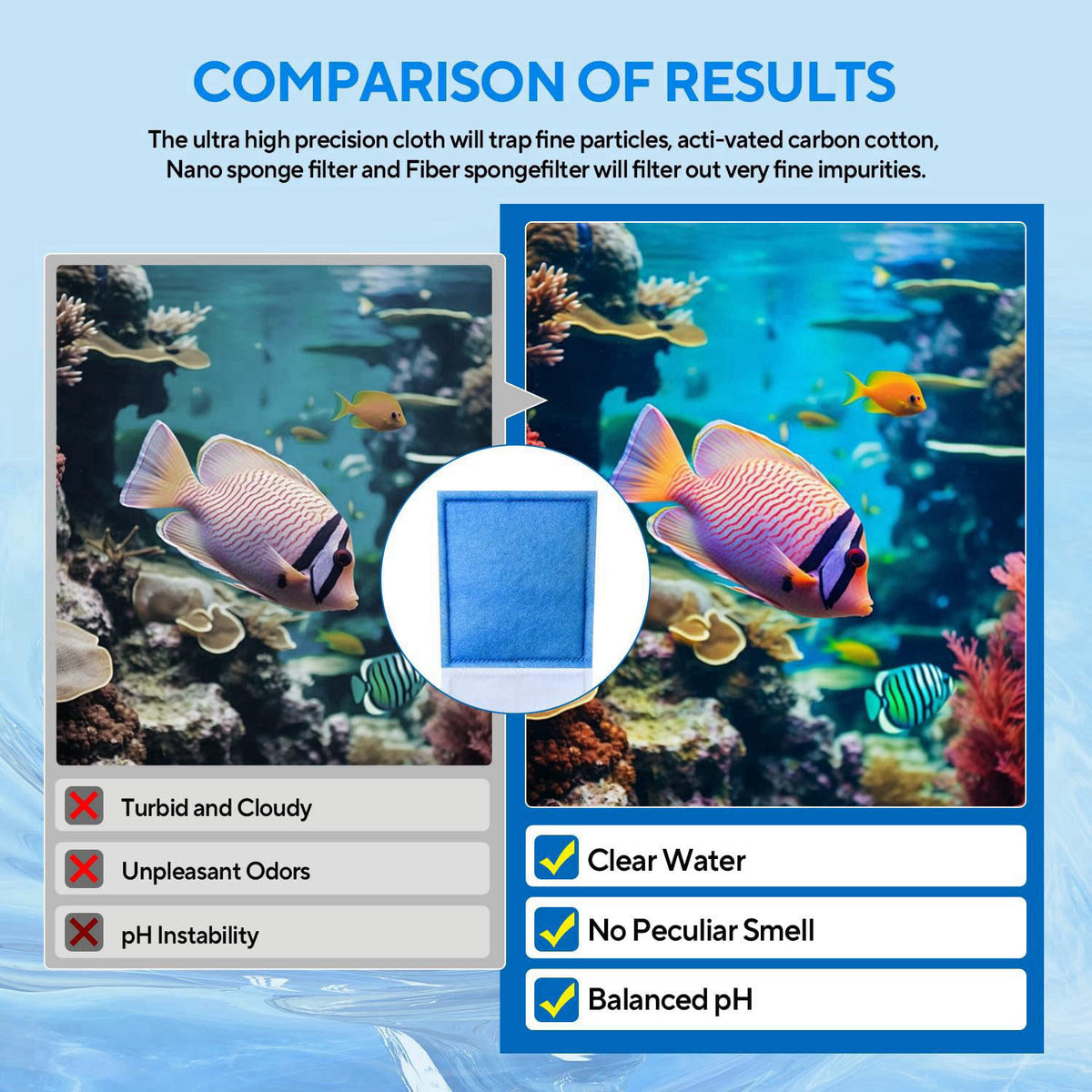 Filpowis 24 Pack Aquarium Filter Cartridges for EZ-Change #3 & 20-60 Gallon Tanks – full view