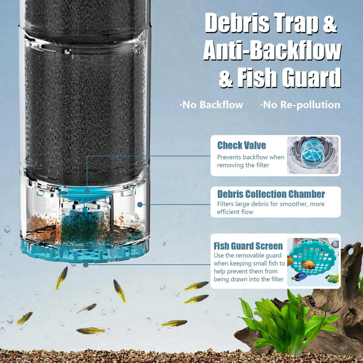 Aulofee Submersible Filter, Upgraded 10-45 Gallon Fish Tank Filter, Debris Tray, Fish Guard, Fresh/Saltwater, Silent, 8-