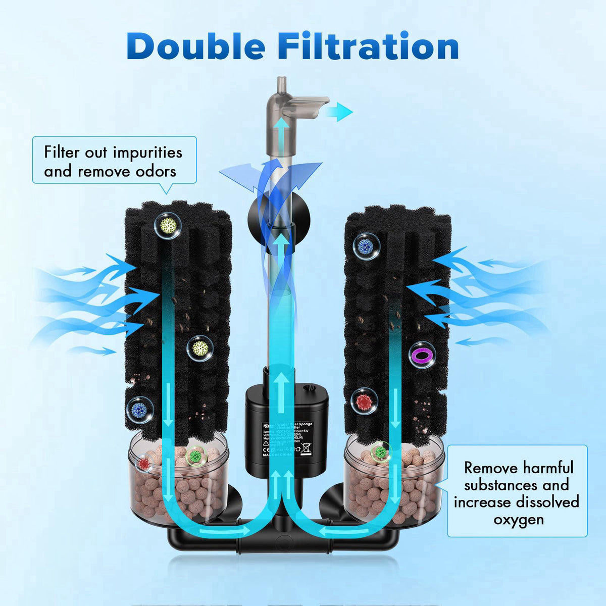 hygger Electric Aquarium Sponge Filter, 3.5W Quiet Fish Tank Filter Pump with 2 Spare Sponge & Bio Media Balls, Adjustab