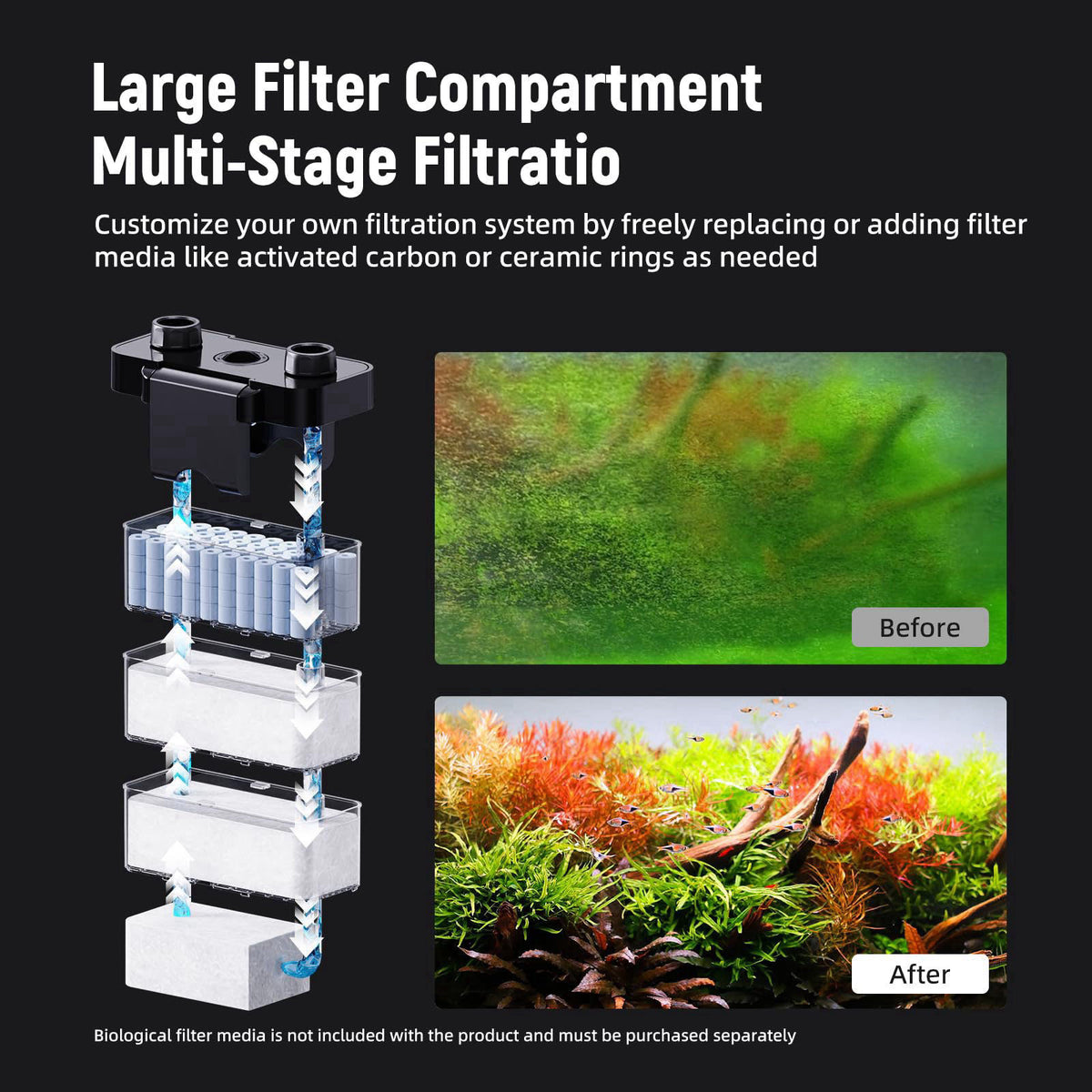 AQUASMITH Hang on Back Aquarium Filter,No-Hum Whisper-Quiet for 25-35 Gal – close-up detail in Black