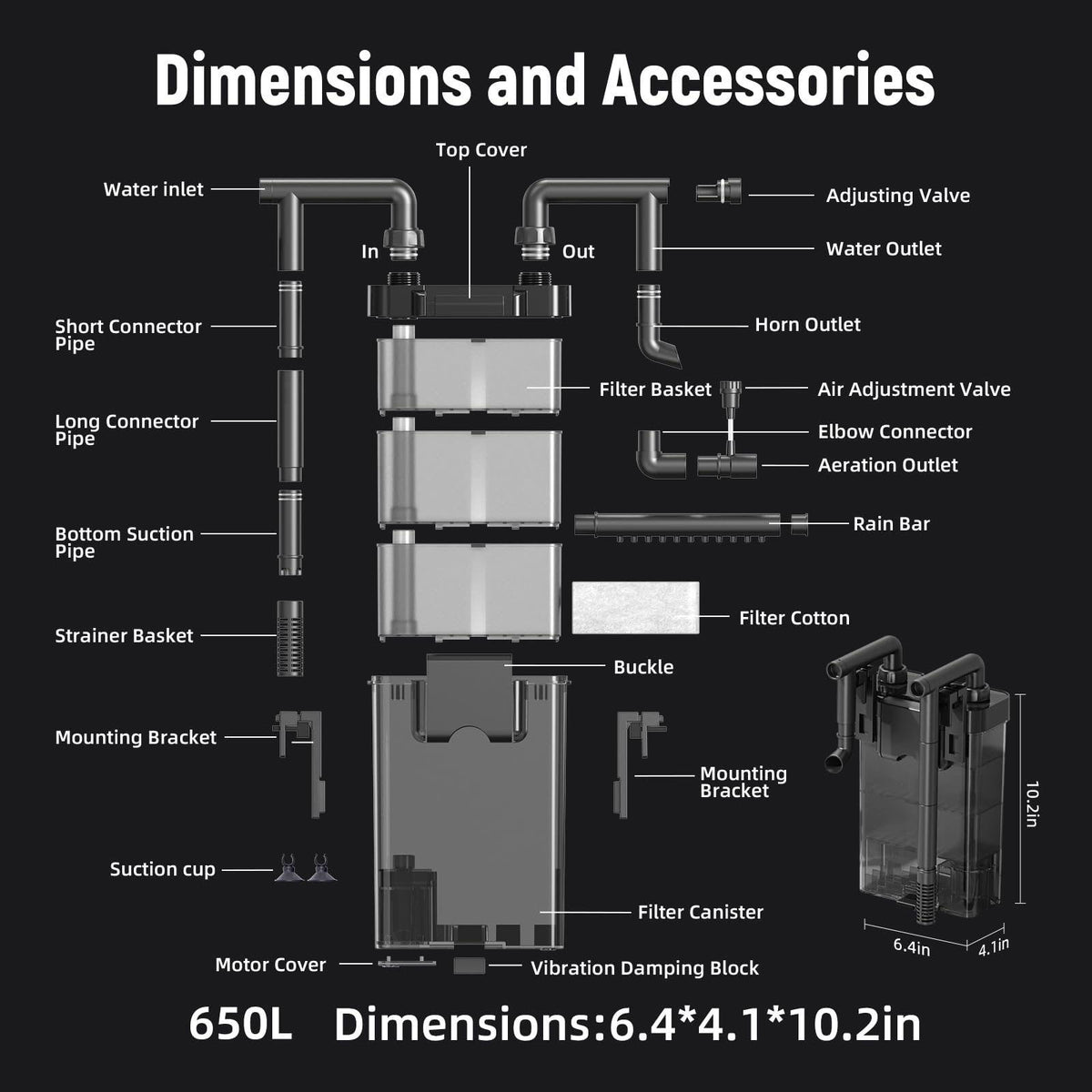 AQUASMITH – Filters on display