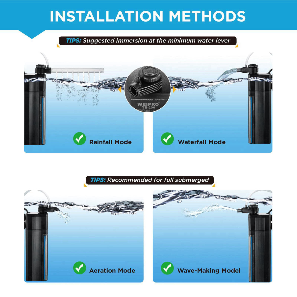 Weipro Internal Fish Tank Filter, 12W Adjustable Water Flow Submersible Aquarium Filter Pump for 40~60 Gallon Freshwater