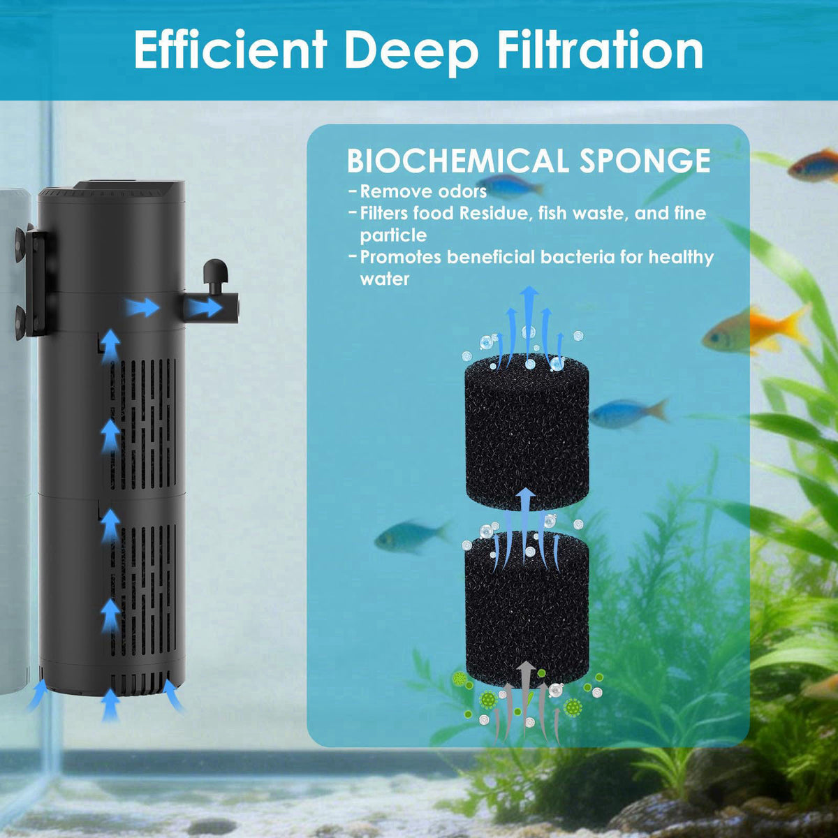 Devopet Aquarium Filter for 20-60 Gallon Tanks, Internal Fish Tank Filter, Submersible Turtle Tank Filter, with Aeration