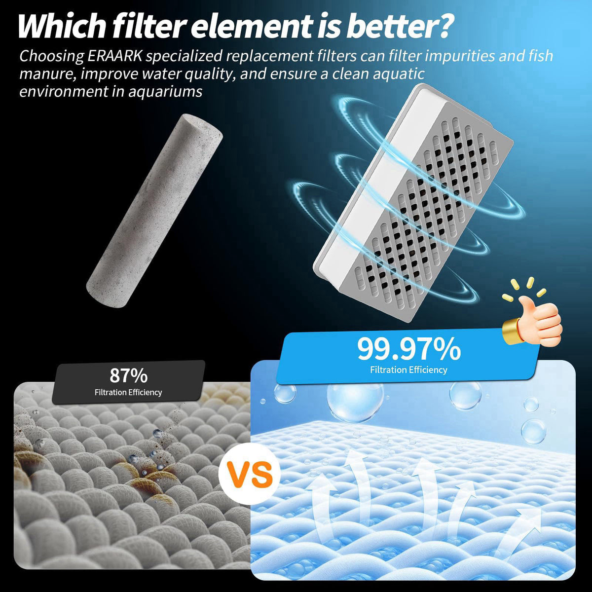 ERAARK Filter Media Replacement Physical Filter cartridges smart Fish Tank 4-Pack (4pack Physical Filter) – back view an