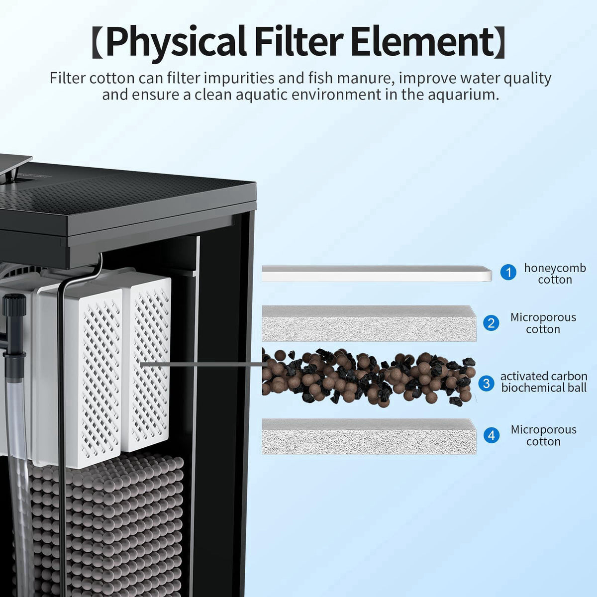 ERAARK – Filter Accessories on display
