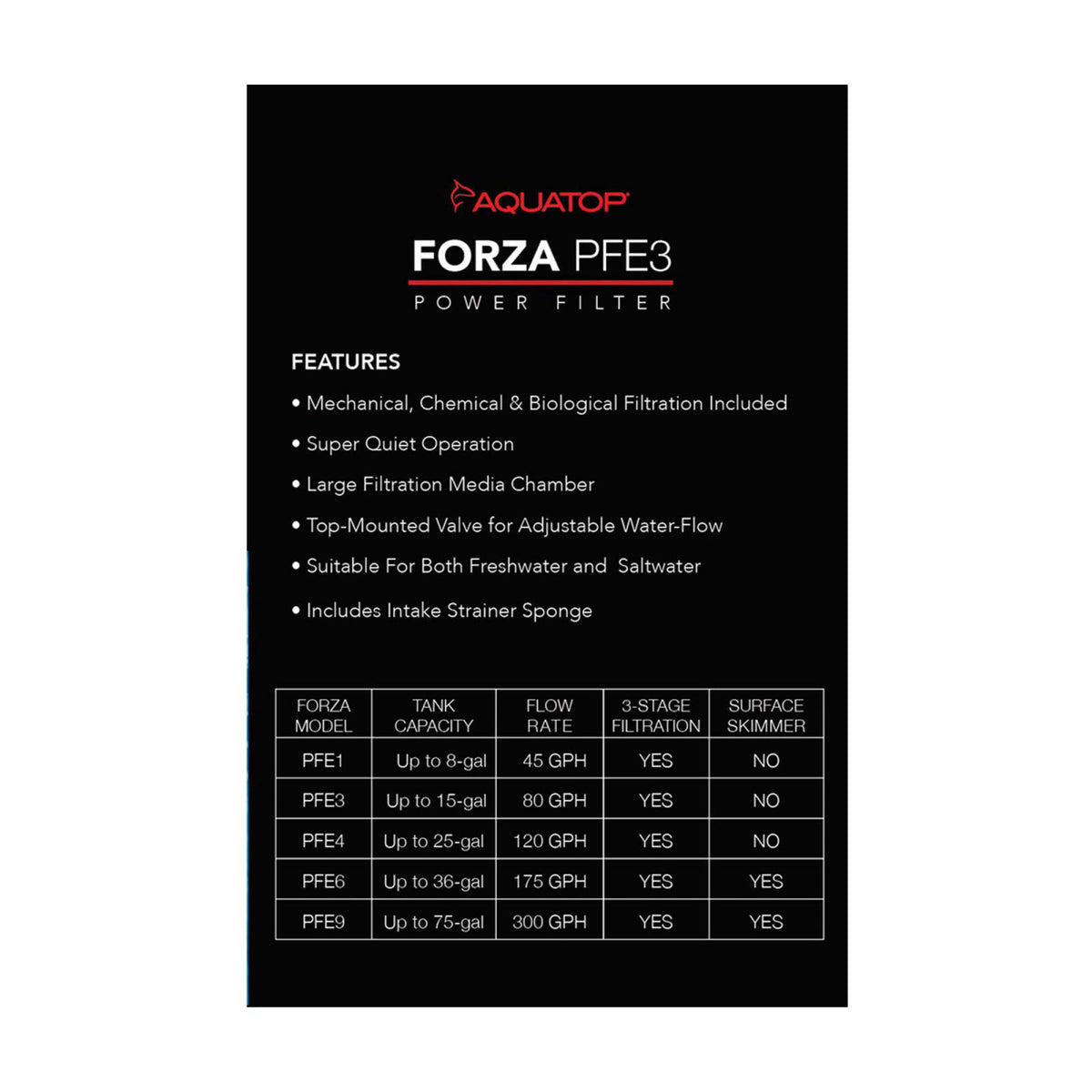 Aquatop Forza 80 GPH Power Filter for Aquariums –15-25 Gal Freshwater & Saltwater – Advanced Filtration Design – Keeps W