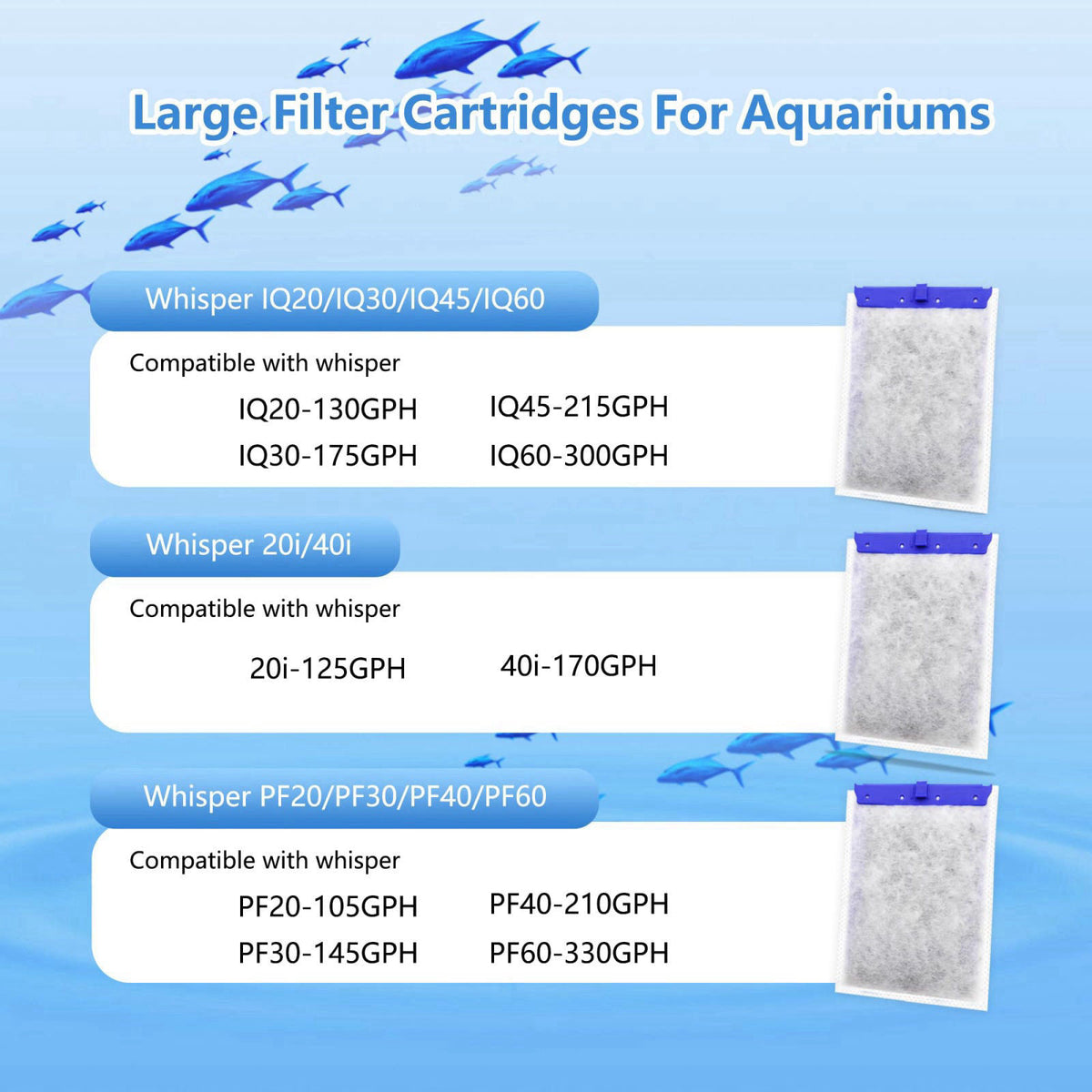 pewyoke Large Aquarium Filter Cartridges 24 Pack Compatible with Whisper Bag Filter Series – full view, size 24 Pack