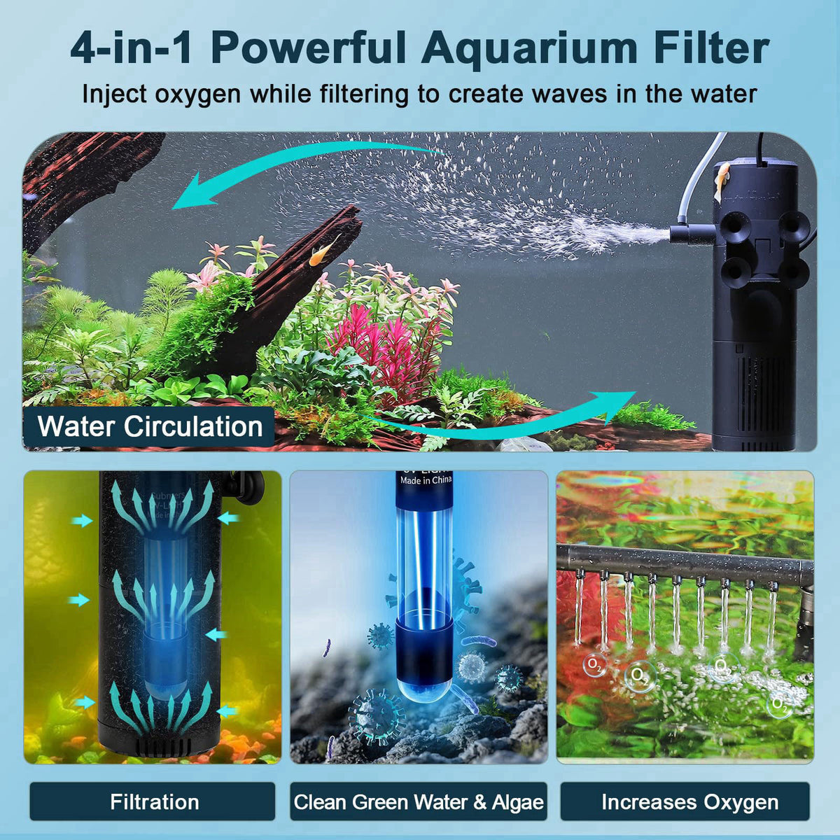 hygger – Filters on display