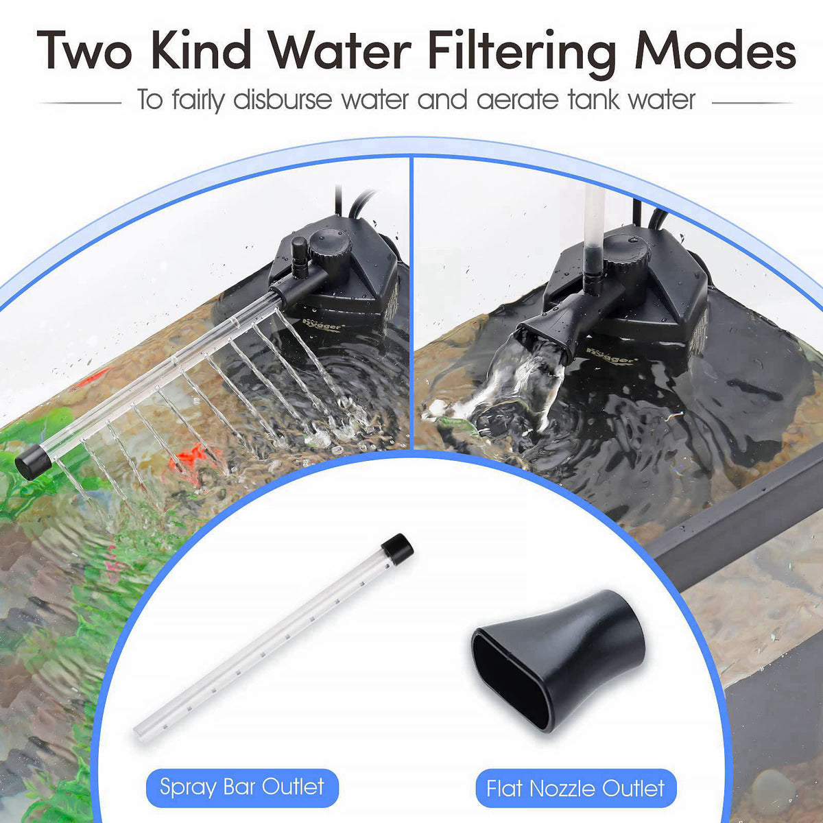 hygger 120GPH Silent Aquarium Internal Filter for 10-20 Gallon Fish Tanks – packaging and label