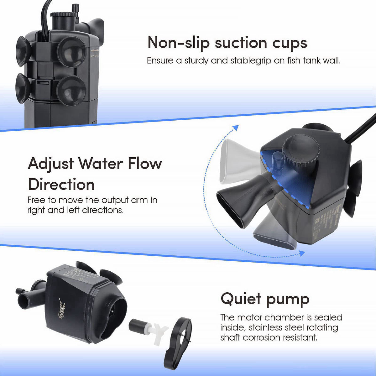 hygger 120GPH Silent Aquarium Internal Filter for 10-20 Gallon Fish Tanks – back view and specifications