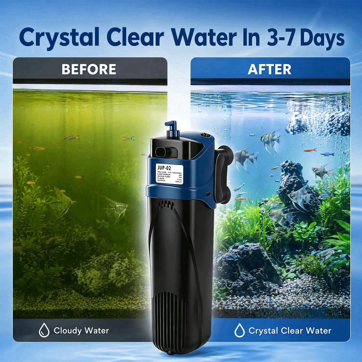 COOSPIDER Fish Tank Filter U-V Submersible Aquarium Filter 132GPH – alternate angle