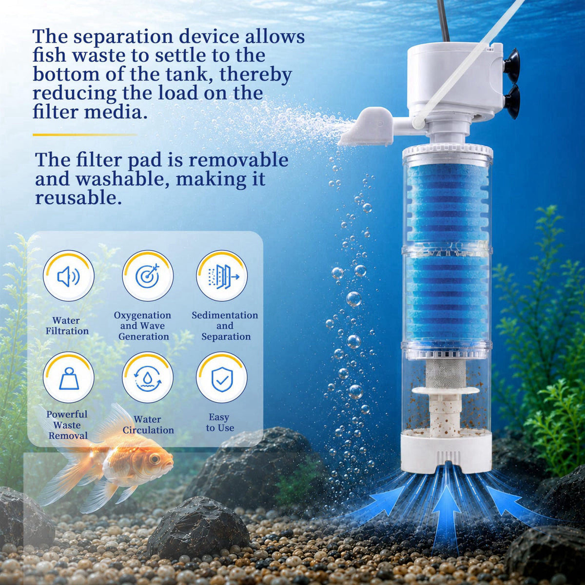 GLIDESMOOTH Aquarium Filter, Multi-Functional Water Circulation System, 25W – close-up detail in Blue
