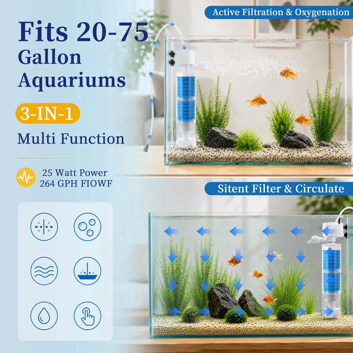 GLIDESMOOTH Aquarium Filter, Multi-Functional Water Circulation System, 25W – full view, size 25W (for 20-75Gal)