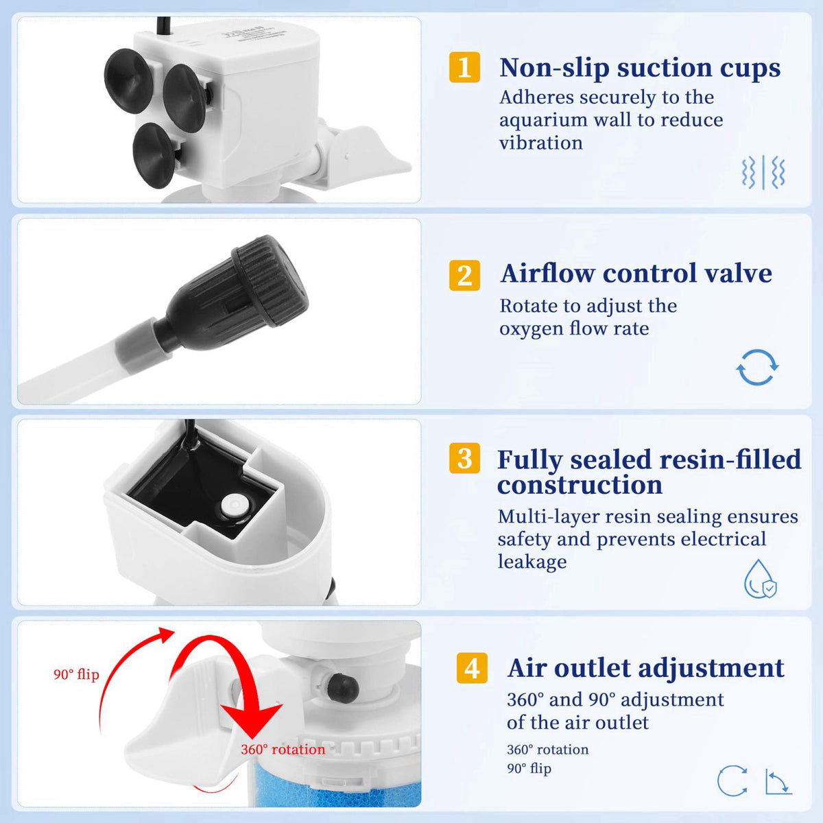GLIDESMOOTH Aquarium Filter, Multi-Functional Water Circulation System, 25W – back view and specifications