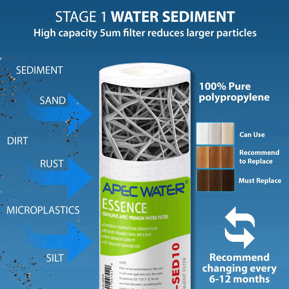 APEC Water FILTER-SET-ES Replacement Reverse Osmosis Pre-Filter Set – packaging and label