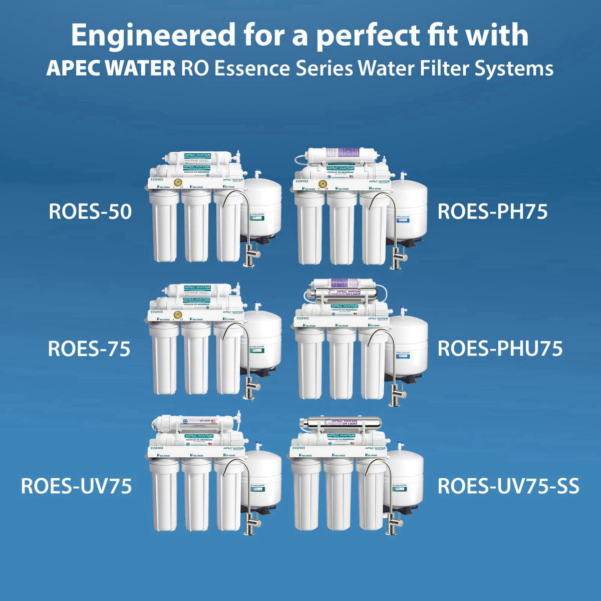 APEC Water FILTER-SET-ES Replacement Reverse Osmosis Pre-Filter Set – alternate angle
