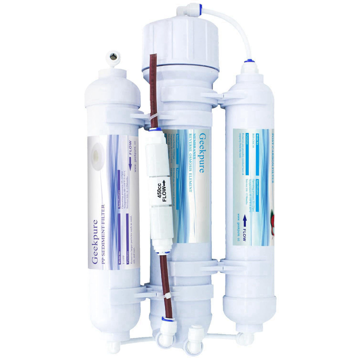Geekpure 3 Stage Portable Reverse Osmosis Water Filter System-100 GPD – product photo (Filters)