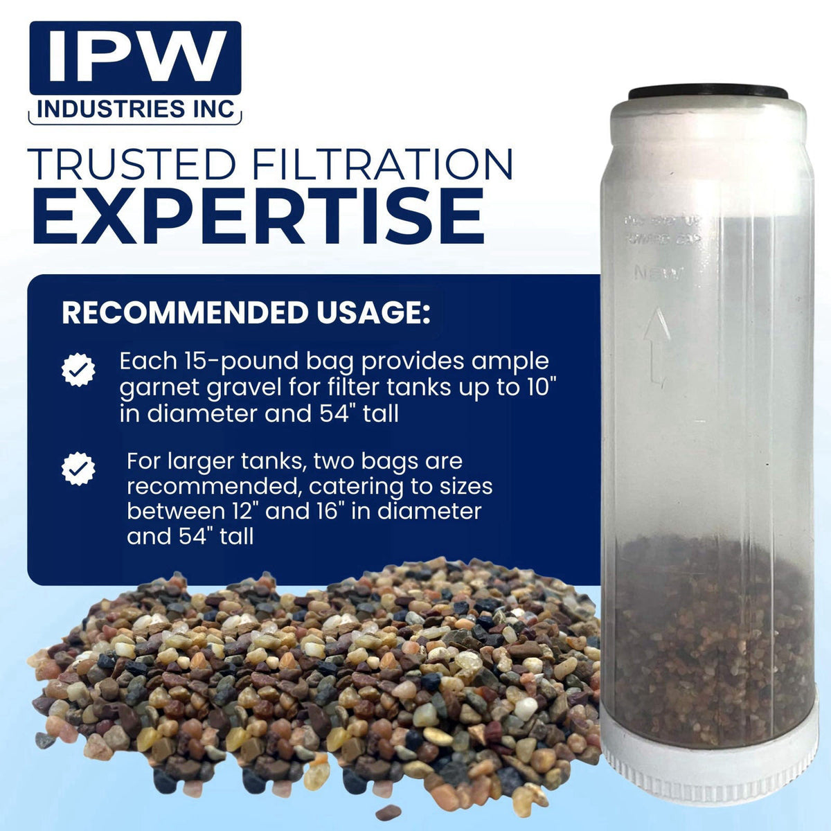 IPW Industries Inc – Gravel on display