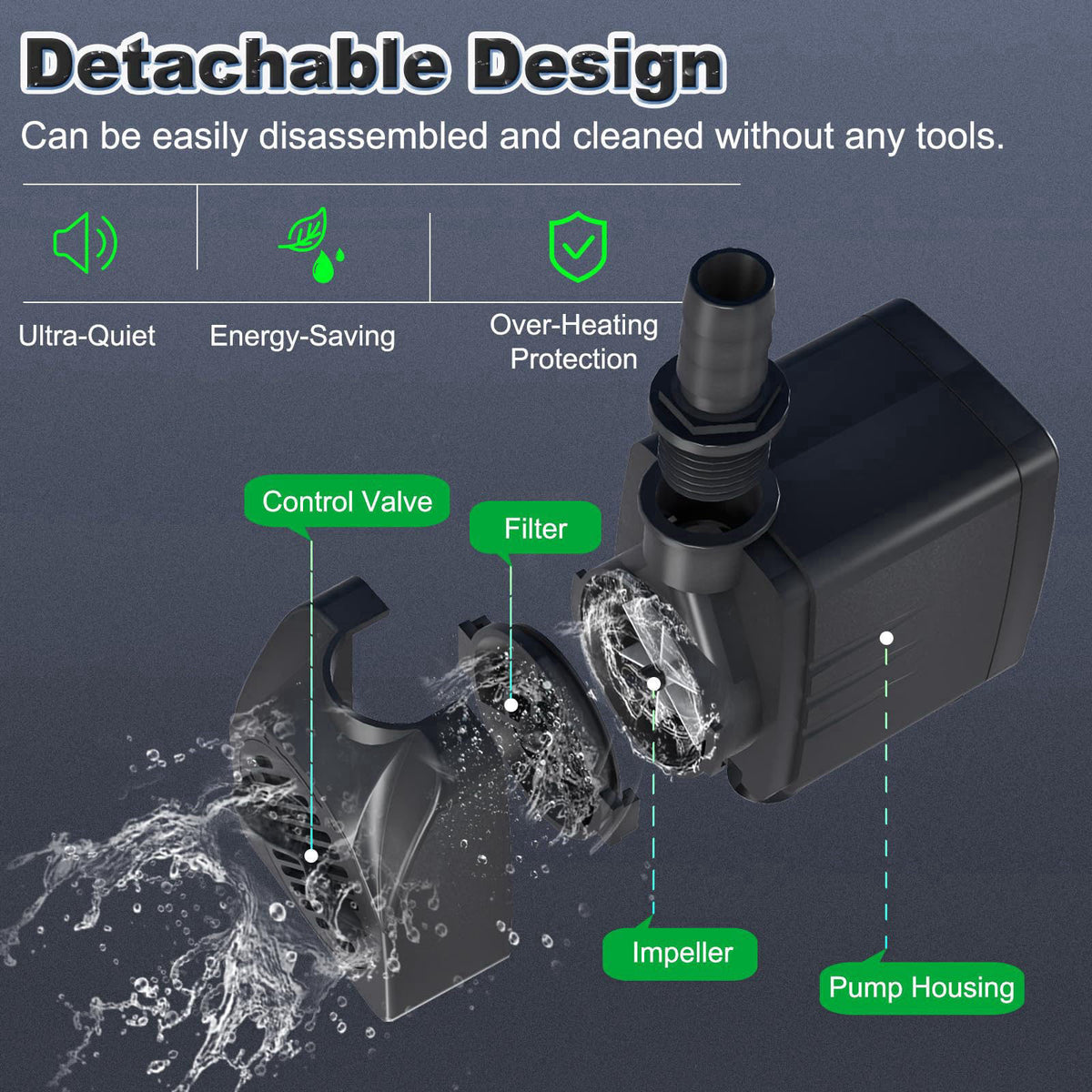SongLong 400GPH Submersible Water Pump 6.5ft High Lift for Fountains – full view