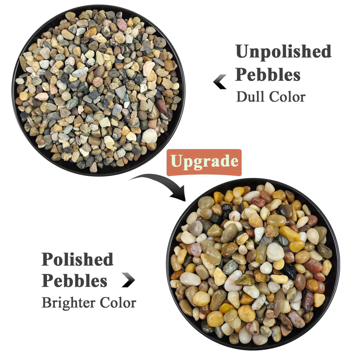 FANTIAN Pea Gravel for Landscaping, 10 lbs Aquarium Gravel Rocks, 1/4 Inch – packaging and label