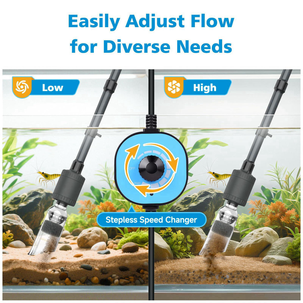fishkeeper 6 in 1 Electric Aquarium Gravel Cleaner, Fish Tank Cleaner Kit – packaging and label
