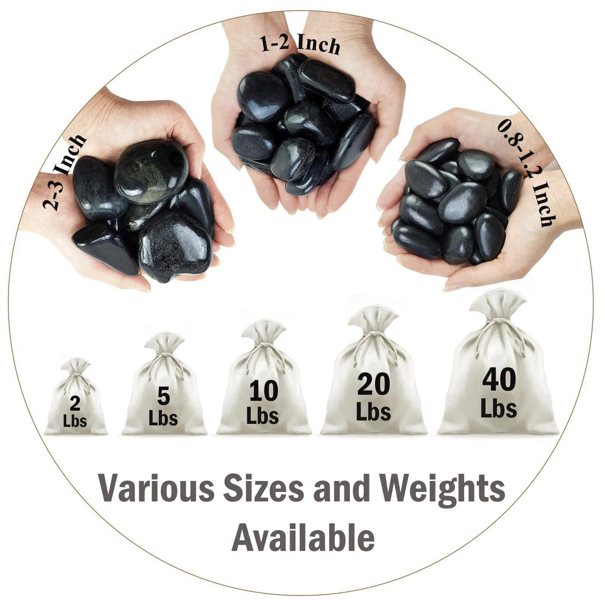 FANTIAN 20 lbs Black Stones for Landscaping, 2-3 Inch Large Rock for Plant – alternate angle